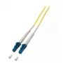 Glasvezelkabel EFB Elektronik O0948.5 5 m I-V(ZN) H