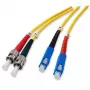 Glasvezelkabel EFB Elektronik O2073.2 2 m SC ST geel