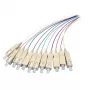 Glasvezelkabel EFB Elektronik O3324.2 2 m SC veelkleurig