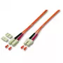 InfiniBand/glasvezelkabel EFB Elektronik SC/SC 50/125µ 1m