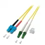 Glasvezelkabel EFB Elektronik O0383.2 2m LC SC geel