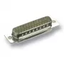 Draadconnector EFB Elektronik 28653.1