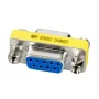 D-sub 9 F/F-koppeling EFB Elektronik EB411