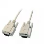 Seriële kabel EFB Elektronik EK129.10 beige 10 m DE-9