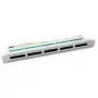Patchpanel EFB Elektronik 37588.1