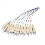 Glasvezelkabel EFB Elektronik SC 50/125µ OM4 2m