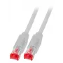 EFB Elektronik K8051.7,5 RJ45 patchkabel, Cat.6A S/FTP, 7,5 m, grijs