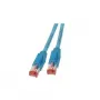 EFB Elektronik K8054.15 RJ45 patchkabel, Cat.6A S/FTP, 15 m, blauw