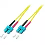 Glasvezelkabel EFB Elektronik O2513.2 2 m SC geel
