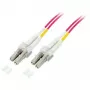 EFB Elektronik O0319.0,5OM5 Duplex glasvezel-patchkabel, LC-LC, OM5 50/125 µm, LSZH, 0,5 m, limoengroen