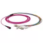 Glasvezelkabel EFB Elektronik MTPF12LCOM4-1