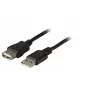 USB-kabel EFB Elektronik K5248SW.1