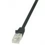 Netwerkkabel LogiLink 3m RJ45 Cat5e U/FTP zwart