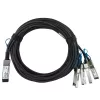 BlueOptics InfiniBand/glasvezelkabel 1m QSFP28 4xSFP28 zwart