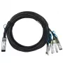 Netwerkkabel BlueOptics CBL-NTWK-0988-Q28M2-BL QSFP28 4xSFP28 2m zwart