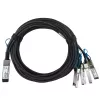 Netwerkkabel BlueOptics 4Z57A85043-BL QSFP28 4x SFP28 InfiniBand 2m zwart