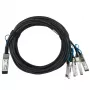 Netwerkkabel BlueOptics 470-ABQF-BL QSFP28 4xSFP28 InfiniBand 2m zwart