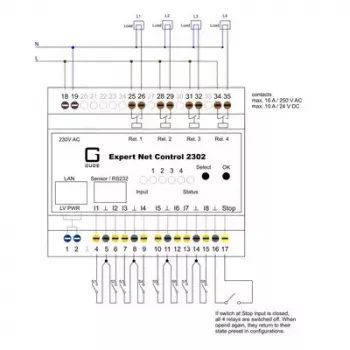 Remote power besturingseenheid Güde 2302-1 zwart