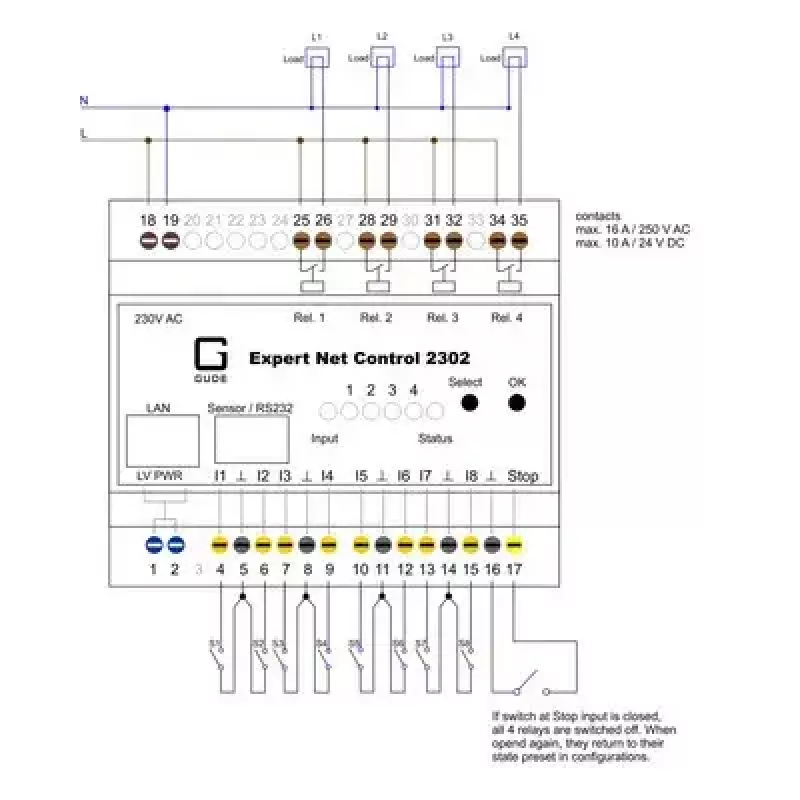 Remote power besturingseenheid Güde 2302-1 zwart