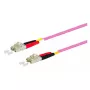 Glasvezelkabel METZ CONNECT 151S1JOJO05E 0,5 m LC violet