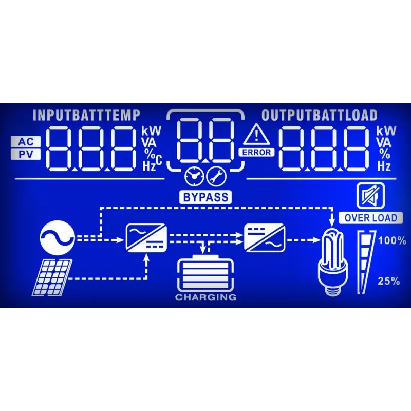 PowerWalker Inverter 3000 PWM UPS line-interactief 3 kVA 3000 W