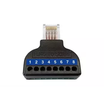 Splitter Wantec 2wIP voor 4 lijnen model 5627