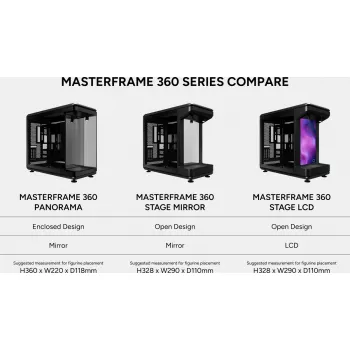 Cooler Master MasterFrame 360 Panorama computerbehuizing, zwart (MF360-KINN-S00)
