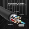 HDMI-kabel UNITEK C11085GY01-60M 60m 2.1 48 Gbit/s zwart
