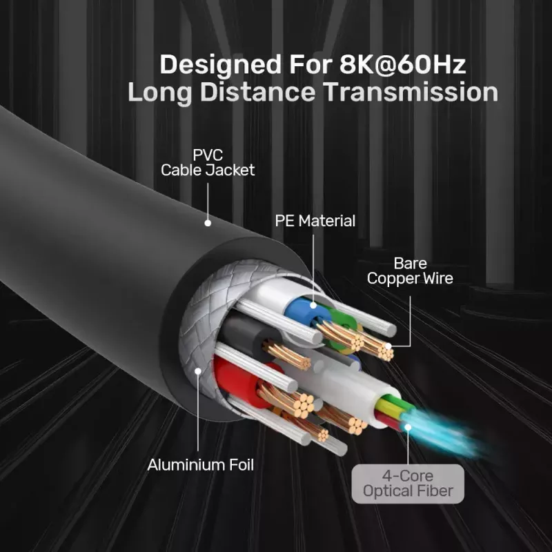 HDMI-kabel UNITEK C11085GY01-80M 80m 2.1 48 Gbit/s zwart