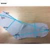 TENS elektronische spierstimulator TensCare perfect TENS