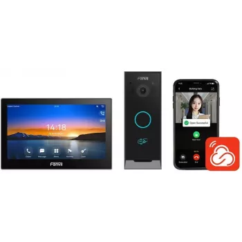 Intercomkit Fanvil VIK-01 – audio- en video-2-draads intercom