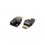 HDMI-A-gender changer Kramer Electronics AD-AOCH/XL/TR