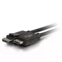 C2G 3m DisplayPort-stekker naar HDMI-stekker adapterkabel zwart