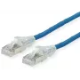 Netwerkkabel Dätwyler Cables 21.05.0554 blauw 5m Cat6a S/FTP