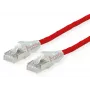 Netwerkkabel Dätwyler Cables 21.05.0501 rood 0,5 m Cat6a S/FTP