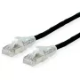 Netwerkkabel Dätwyler Cables 21.05.0515 zwart 1 m Cat6a S/FTP