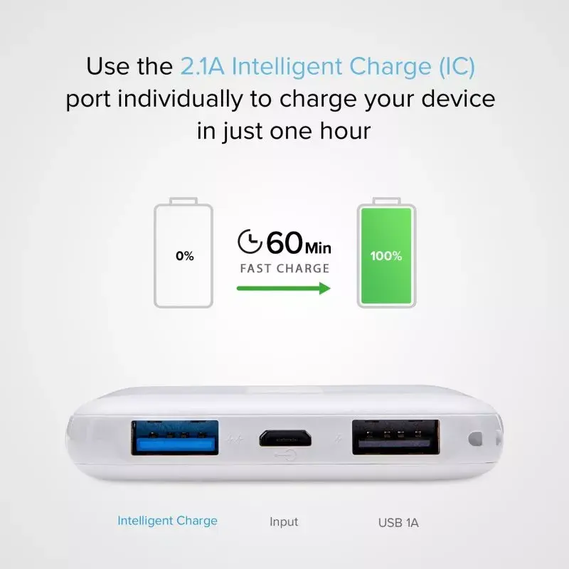 Draagbare powerbank SBS 5000 mAh, 5000 mAh accucapaciteit