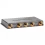 Modem CradlePoint NetCloud Essentials voor AER2200 en AER1600 compatibiliteit