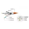 Gembird PP6A-LSZHCU-3M Cat6A S/FTP LSZH patchkabel, RJ-45, 3 m, grijs