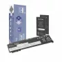 Mitsu voor T460s/T470s 2140mAh (24Wh) 11.1-10.8
