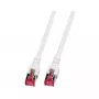 EFB-Elektronik RJ45-patchkabel Cat.6 S/FTP LSZH wit 15m fabrikant: EFB Elektronik (K5518.15)