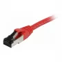 Netwerkkabel Synergy 21 Patchkabel RJ45 CAT8.1 2000 MHz S-STP S/FTP TPE/LSZH SuperFlex AWG26