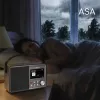 Albrecht DR 862 - de gebruiksvriendelijke digitale radio