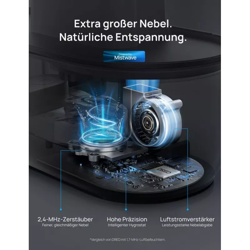 Dreo - luchtbevochtiger 420S 4L, 36h, 420 - smart