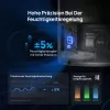 Dreo - luchtbevochtiger 813S, 6L, 48h, 813 - smart
