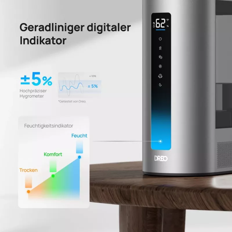 Dreo - luchtbevochtiger 813S, 6L, 48h, 813 - smart