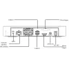 Overige NVR301-04LS3-P4