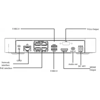 Overige NVR301-04LS3-P4
