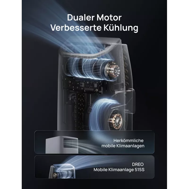 Dreo - draagbare airconditioner, AC515 - Smart (vrachtlevering)