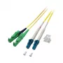 Efb O0937.7,5 connectiviteitsaccessoire